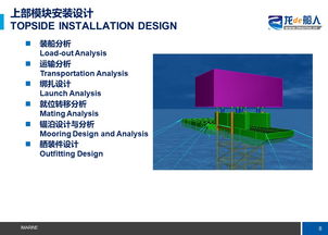 这个技术服务值得你收藏，加速技术开发新视野