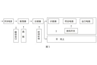 SSJ-21A静态时间继电器产品下载与技术解析 | 上海上继科技服务指南